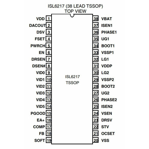 Микросхема ISL6217 контроллер intersil isl95837