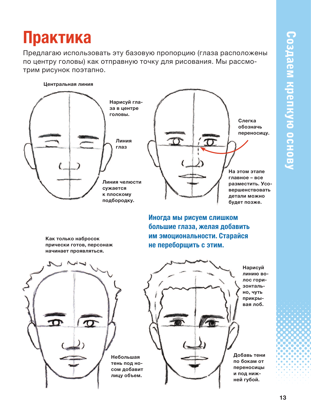 Учимся рисовать лица и эмоции. Руководство по рисованию головы человека - фото №13