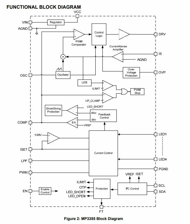 Микросхема MP3385GF-LF-Z