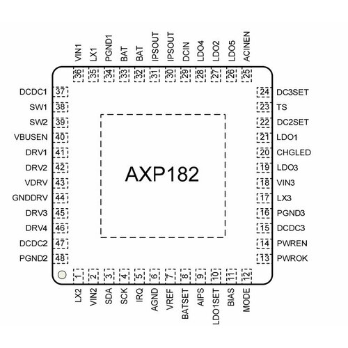Микросхема AXP182