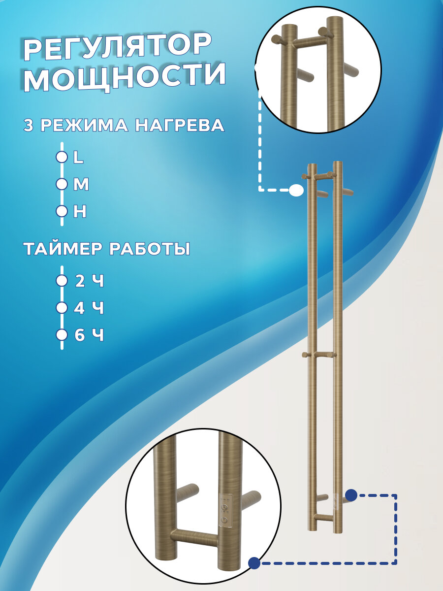 Полотенцесушитель дизайнерский электрический, профильный BAU Stella 8х120, 2 коллектора, 4 крючка (Состаренная бронза полуглянец DB-0069) — фото 1