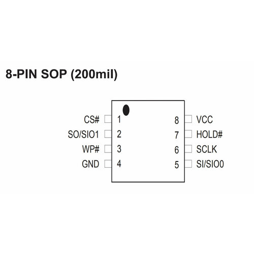 Микросхема MX25L6408EM2I-12G 28000₽