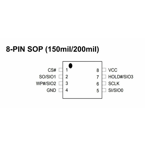 Микросхема MX25U8033EM1I-12G 54000₽
