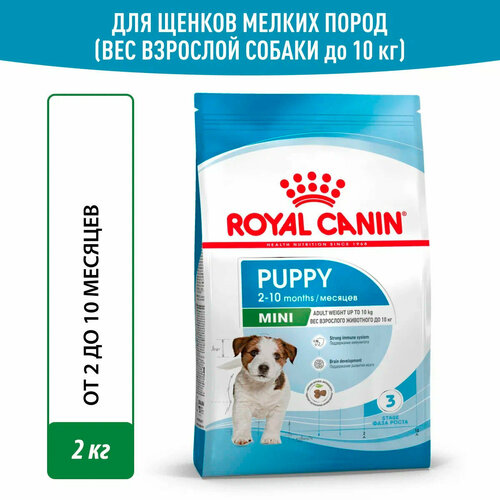 ROYAL CANIN MINI PUPPY для щенков маленьких пород (2 кг х 6 шт)