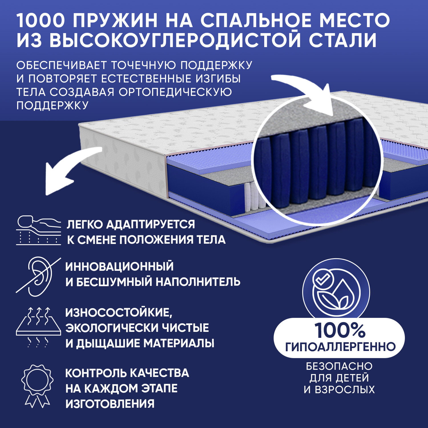Матрас 160х200 ортопедический 21 см пружинный Vitaflex Medicine KSk — фото 1