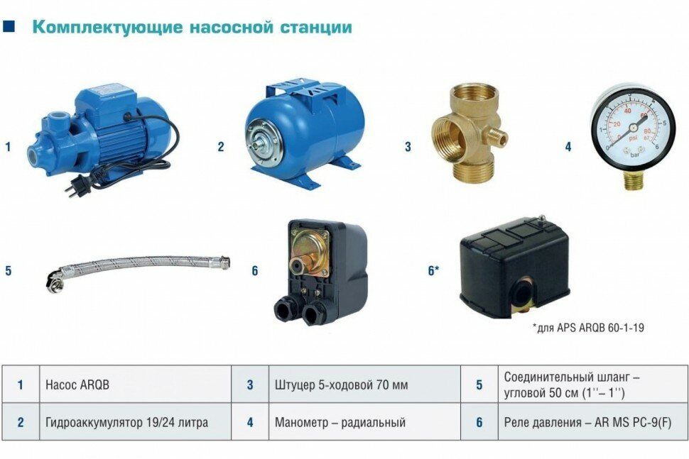 Центробежный насос AquamotoR - фото №13