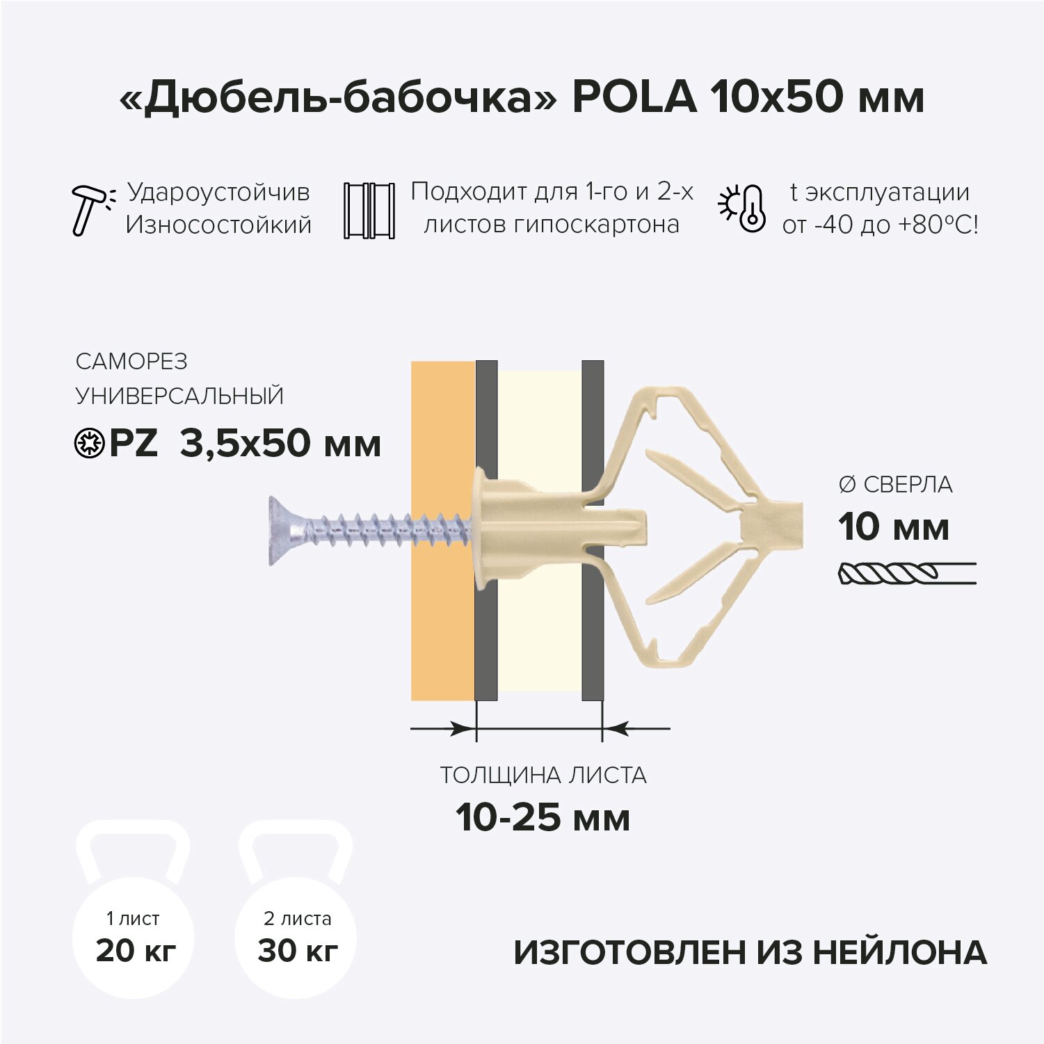 анкер для гипсокартона нейлоновый ПАРТНЕР PNA с шурупом 10шт - фото №3