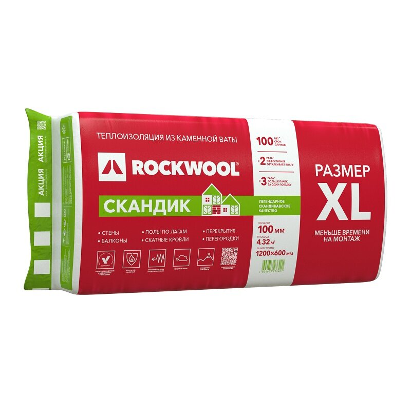 Каменная вата ROCKWOOL лайт баттс скандик 100 мм 4,32 м²