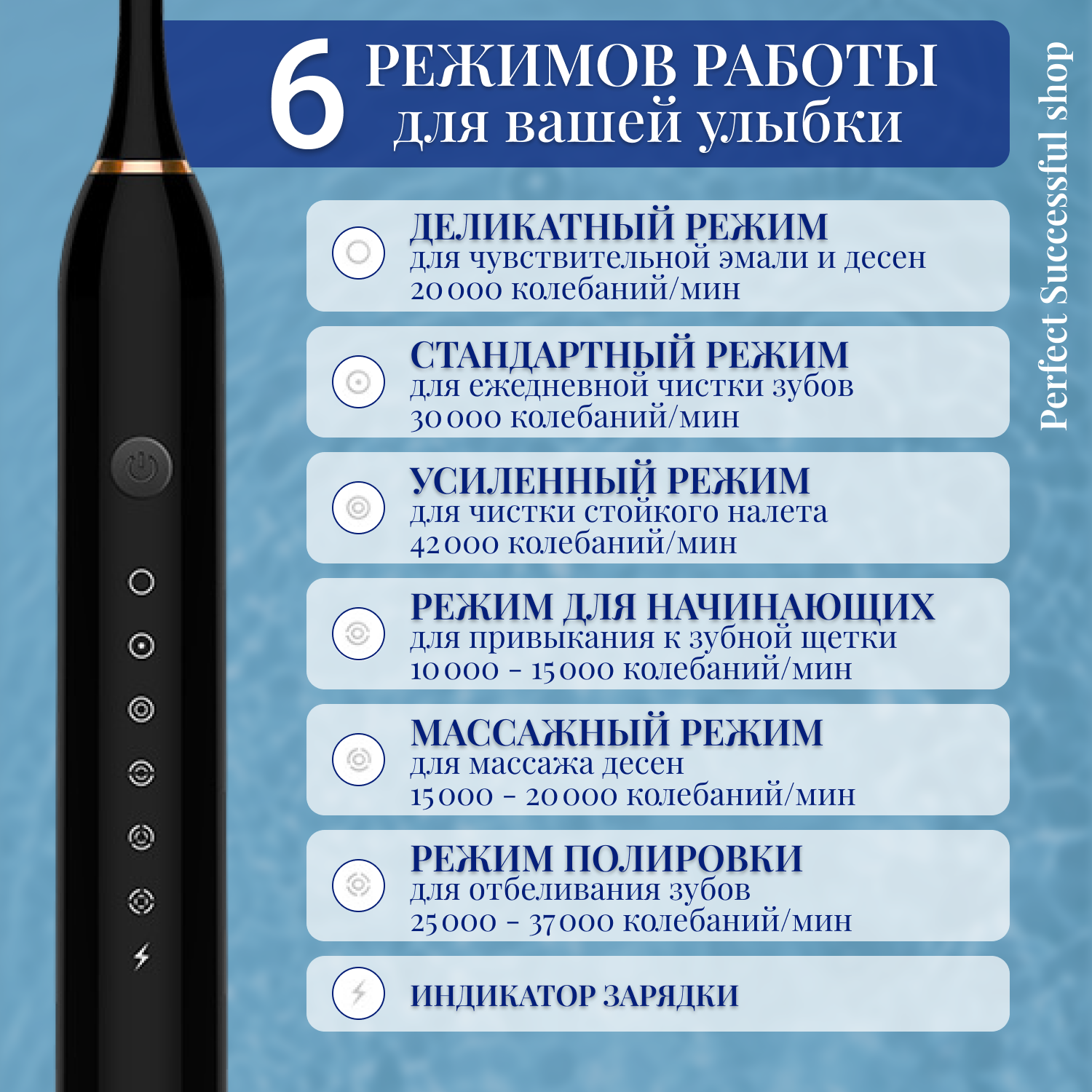 Электрическая ультразвуковая зубная щетка — фото 3