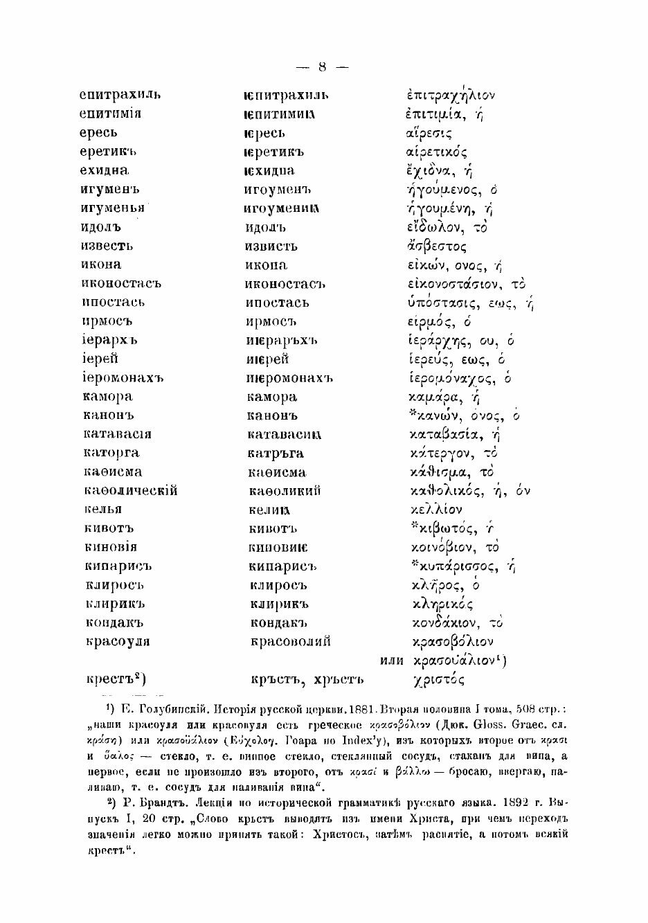 Книга Греческие слова в русском языке. Экскурс в область истории - фото №6