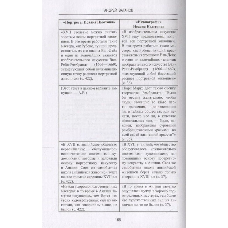 Исаак Ньютон и русская наука. Книжная мозаика трех столетий - фото №5