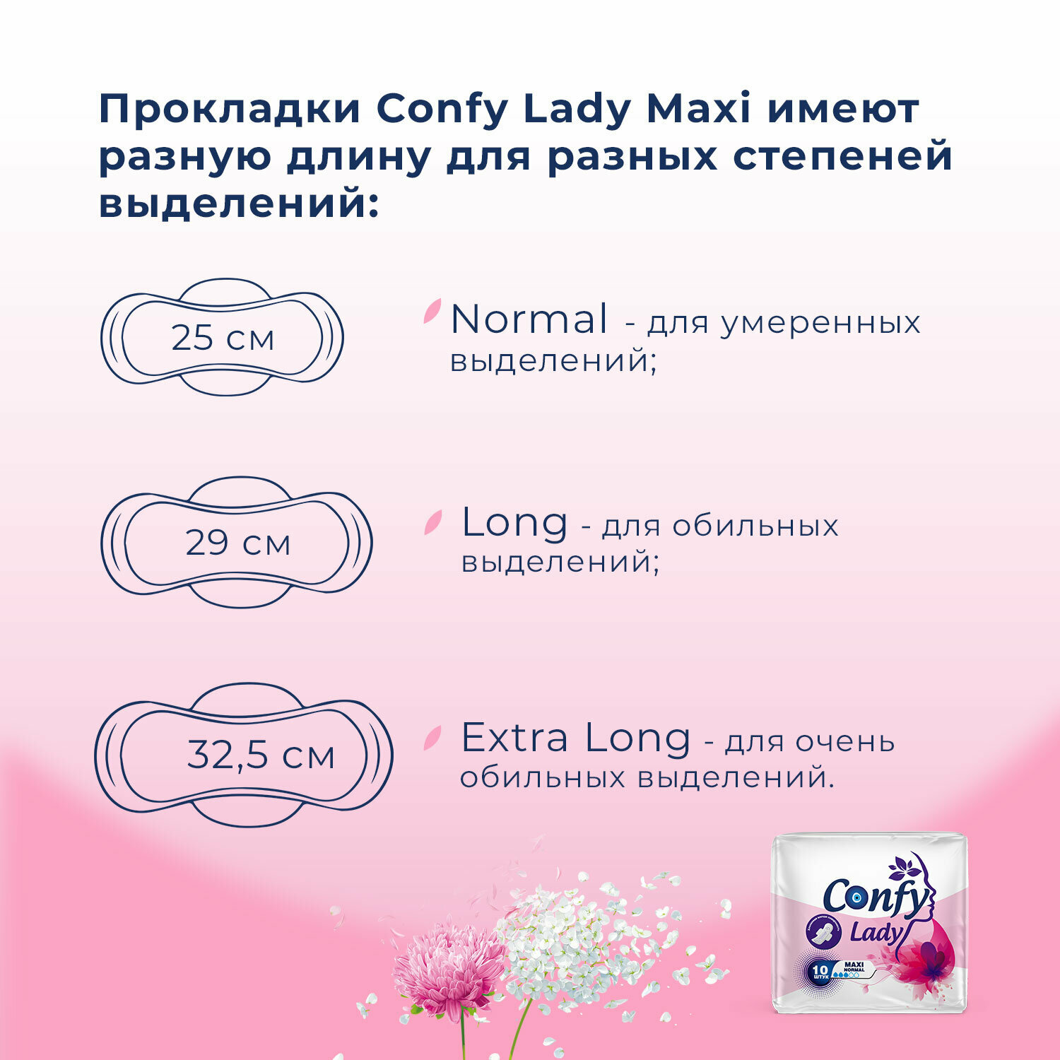 Прокладки гигиенические Confy Maxi Normal с крылышками 10шт - фото №11