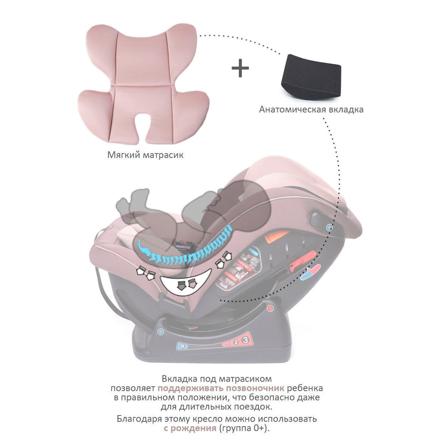 "Babyсare Детское удерживающее устройство Troner гр 0+/I/II/III, 0-36, (0-12лет)" - фотография № 4