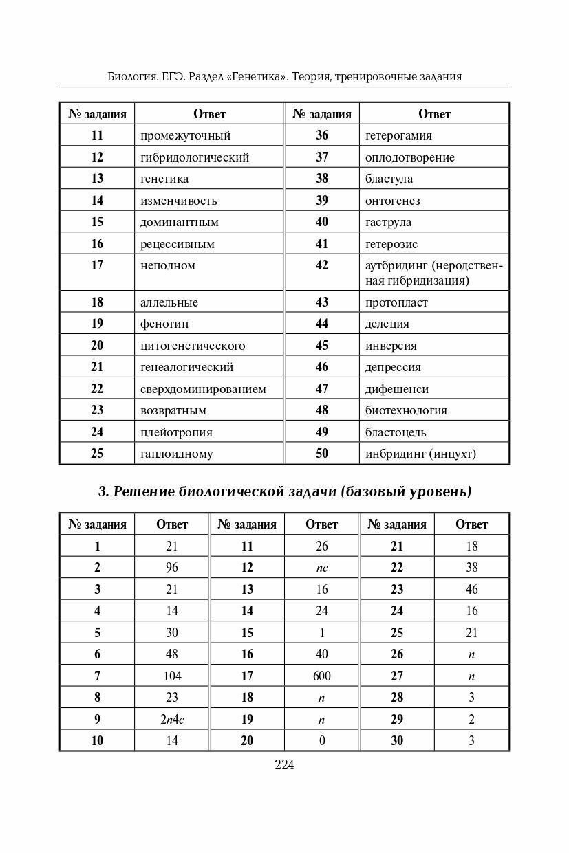 ЕГЭ Биология. Раздел «Генетика». Теория, тренировочные задания - фото №14