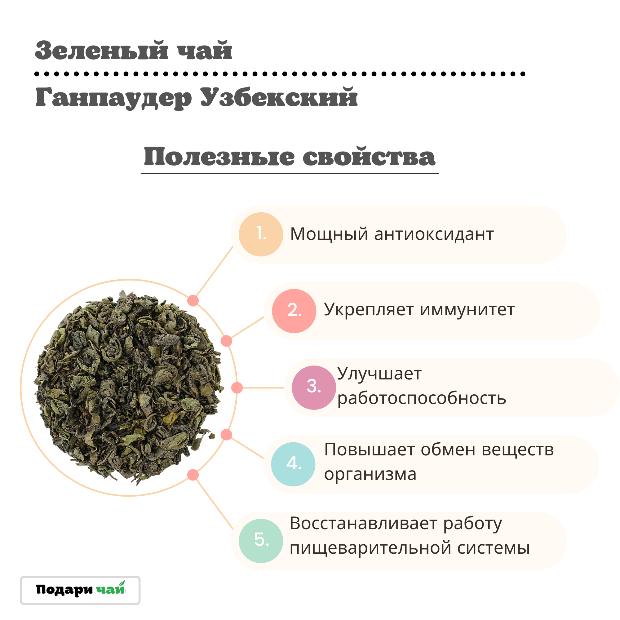 Подарок на любой праздник "Загадка", Набор чая и сладостей, Подарочный набор из 3-х видов чая