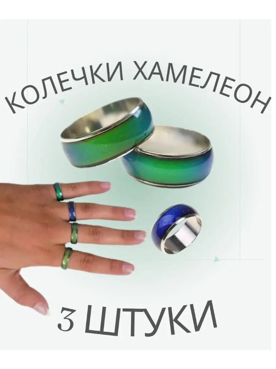 Кольцо