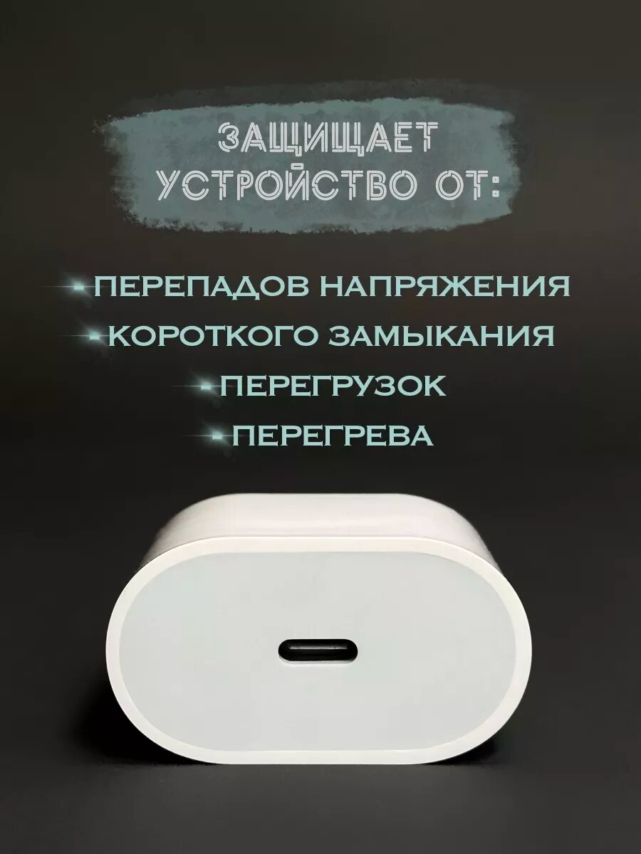 Зарядка type-c для iPhone 15 16 Pro и Pro Max и Android 35W CHOUDO — фото 1