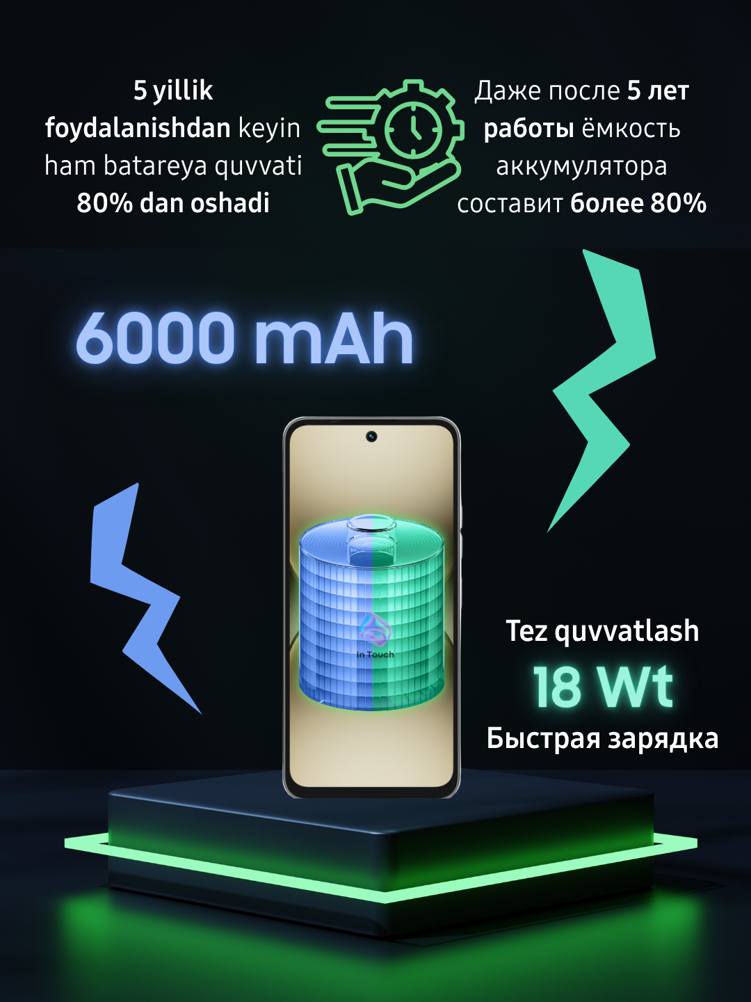 Смартфон Tecno Spark 40C 4/128 GB, 6.67’, NFC, HD+ IPS экран, батарея 6000 мАч — фото 1