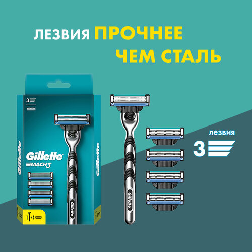Подарочный набор мужской для чистого бритья Gillette Mach3 с успокаивающим гелем для бритья 200мл