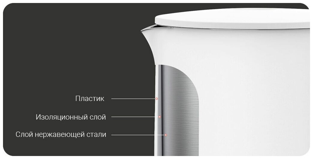 Чайник Xiaomi Mijia Electric Kettle 1A белый 1,5L, 1800W, CN (переходник в комплекте) - фотография № 13