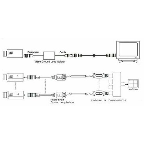Изолятор земли Folksafe FS-HDGL001 passive cctv audio video power balun transceiver connectors bnc to rj45 twisted pair for ahd cvi tvi cvbs camera