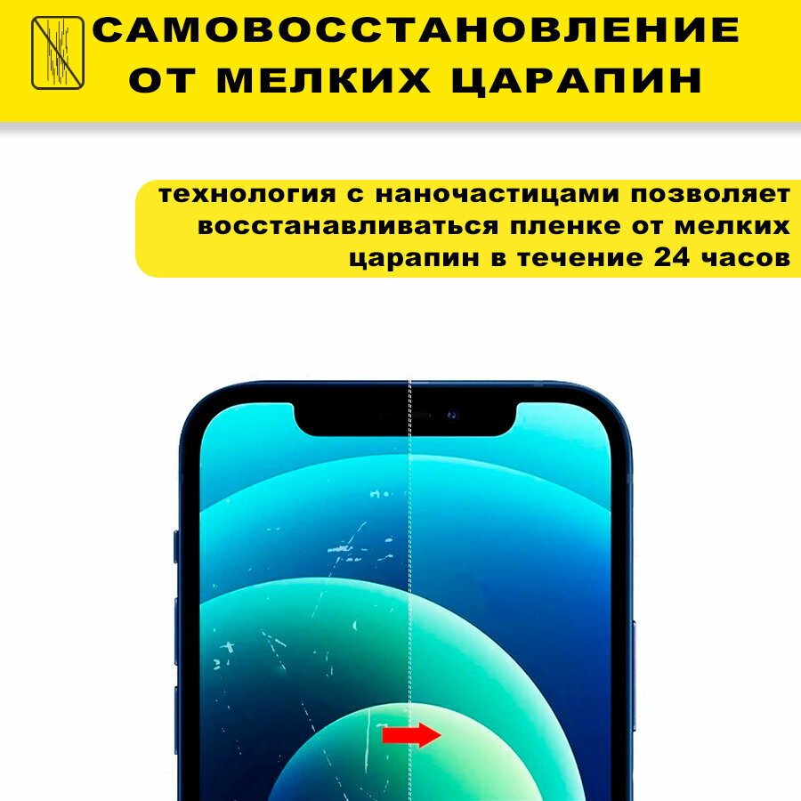 Гидрогелевая защитная пленка на Redmi K50 (2 шт. в комплекте) противоударная глянцевая на экран с эффектом самовосстановления Premium Product