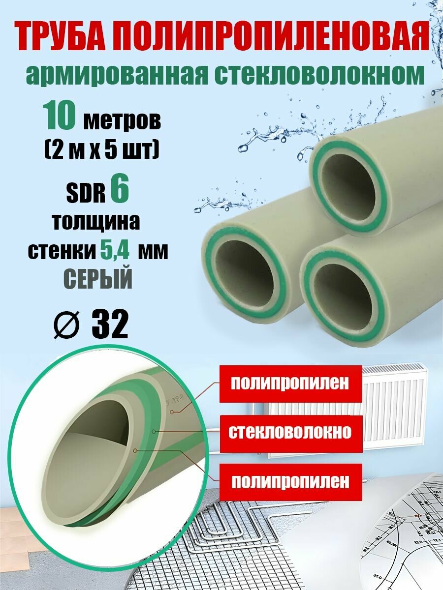 Труба 32 мм полипропиленовая армированная стекловолокном (для отопления) SDR 6 2 метра (2 м х 1 шт) / Tebo (серый)