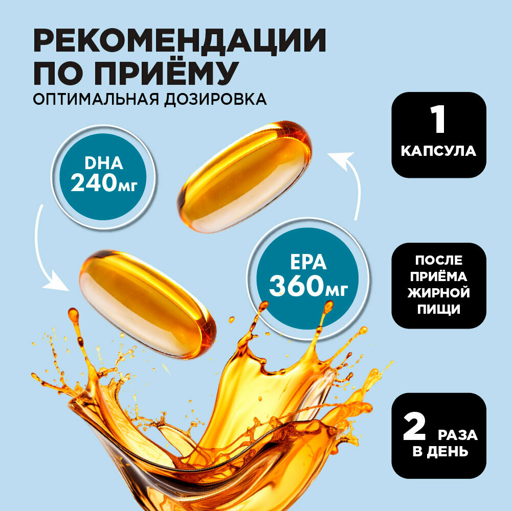 Картинки Омега 3 в капсулах 1350 мг рыбий жир, витамины для женщин и мужчин, omega 3