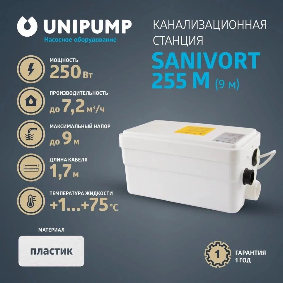 Канализационная насосная станция SANIVORT 255 M 9м 250 Вт напор 9 метров