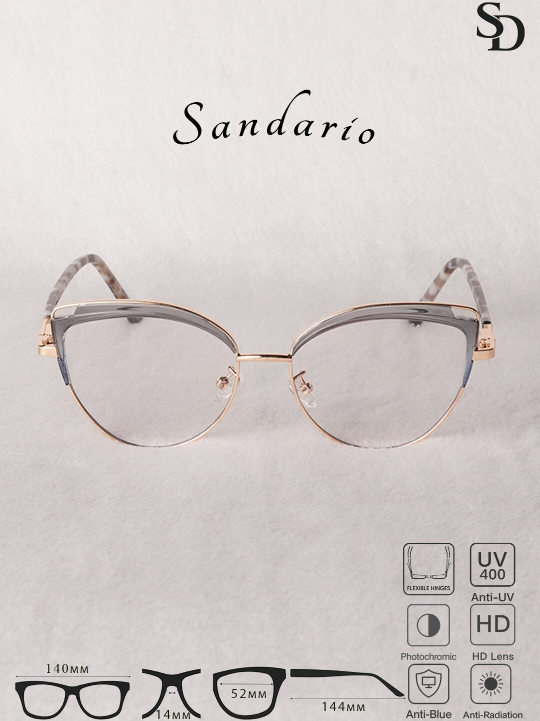 Сменные линзы