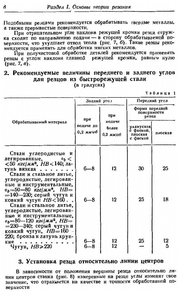 Справочник молодого токаря (Мукин И.М.) - фото №5