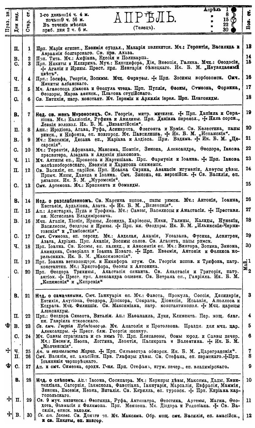 Книга Новый Русский Справочный календарь на 1896 Год - фото №9