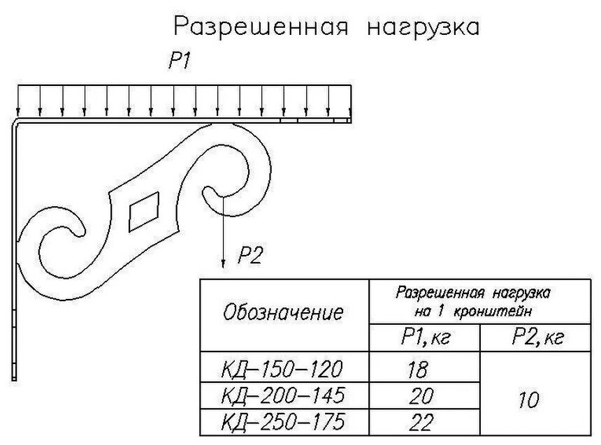 Кронштейн декоративный фигурный КД- 250х175 мм, Черный матовый. - фотография № 2