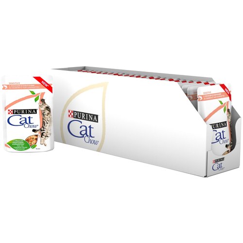 Cat Chow Влажный корм д/кошек Кусочки в соусе с чувствительным пищеварением Лосось и Кабачки 85г