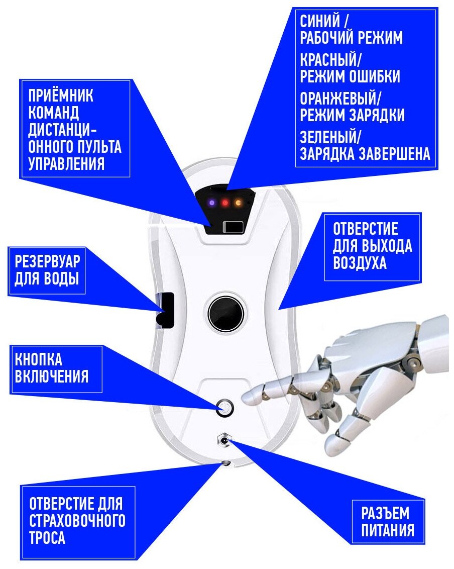 Робот для мойки окон, Робот-пылесос мойщик окон / Робот .