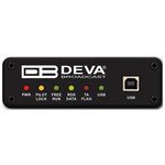 Мониторинговый тюнер DEVA Broadcast SmartGen Micro - изображение