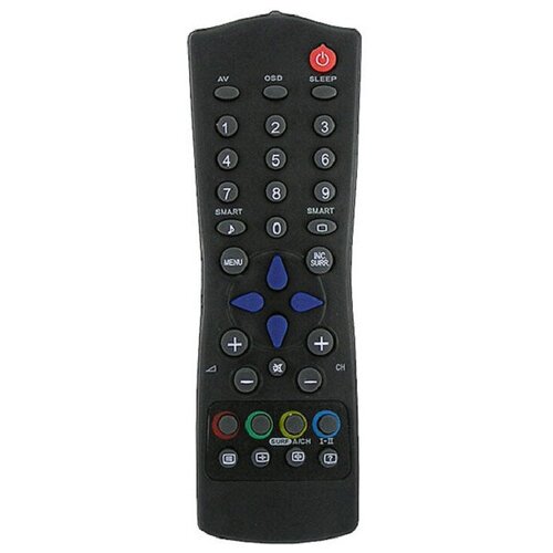 фото Пульт ду huayu для philips rc2835/01 2601 2603 2605 3501