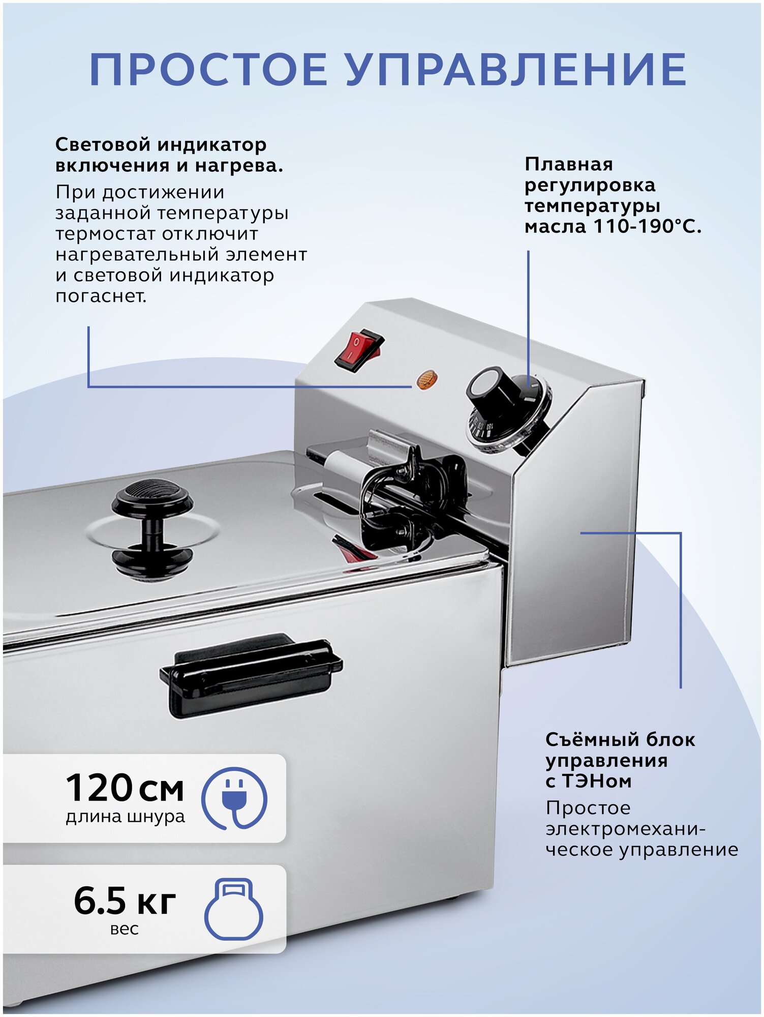 Фритюрница электрическая со съемной чашей для картофеля