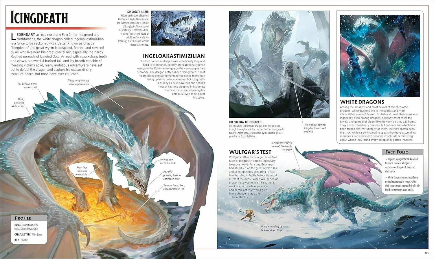 Dungeons & Dragons The Legend of Drizzt Visual Dictionary - фото №7