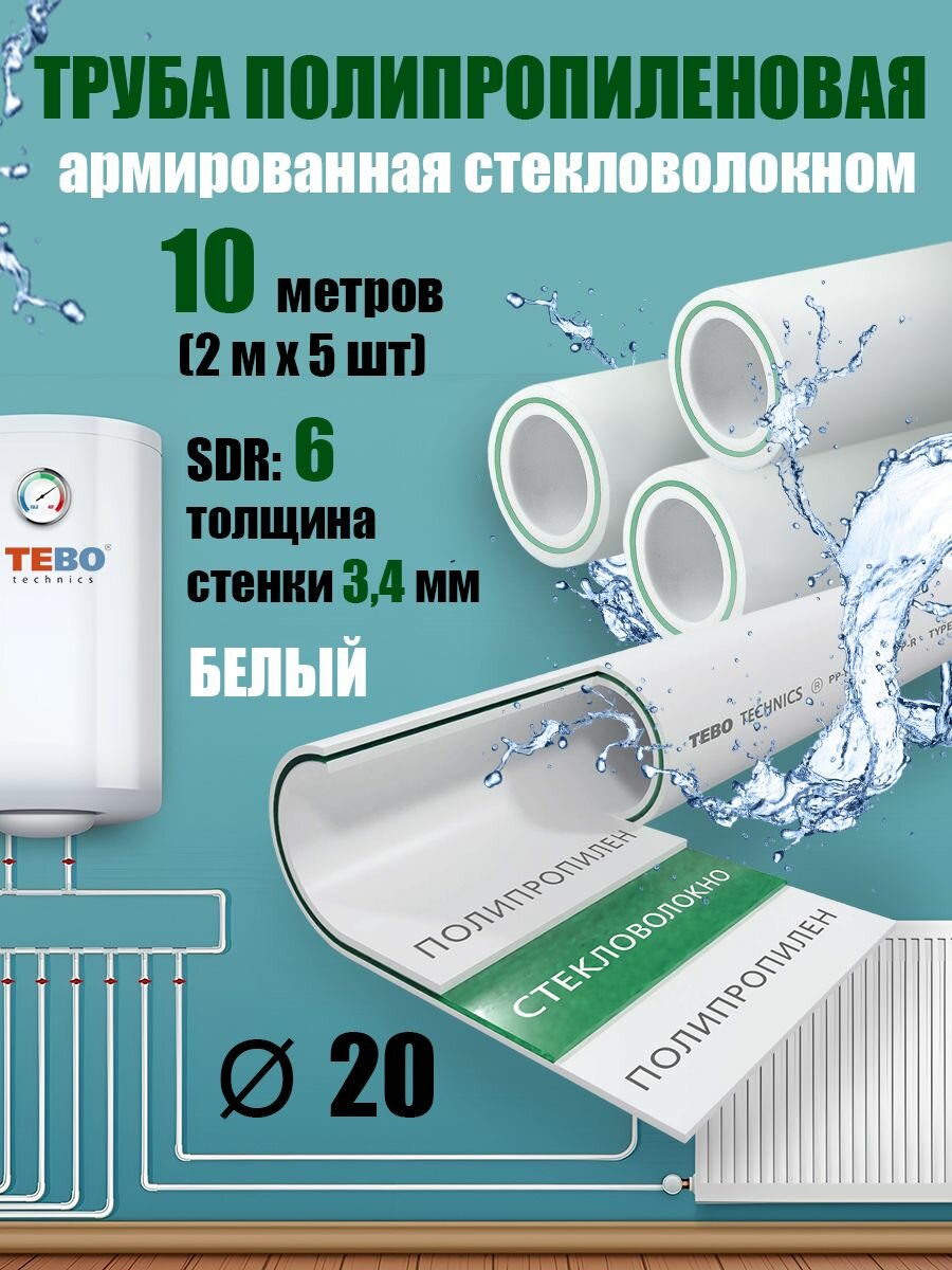 Труба 32 мм полипропиленовая армированная стекловолокном (для отопления) SDR 6 16 метров (2 м х 8 шт) / Tebo (белый)