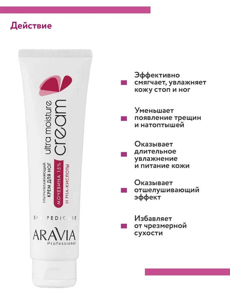 Крем ультраувлажняющий для ног с мочевиной (15%) и PHA-кислотами Ultra Moisture Cream ARAVIA Professional