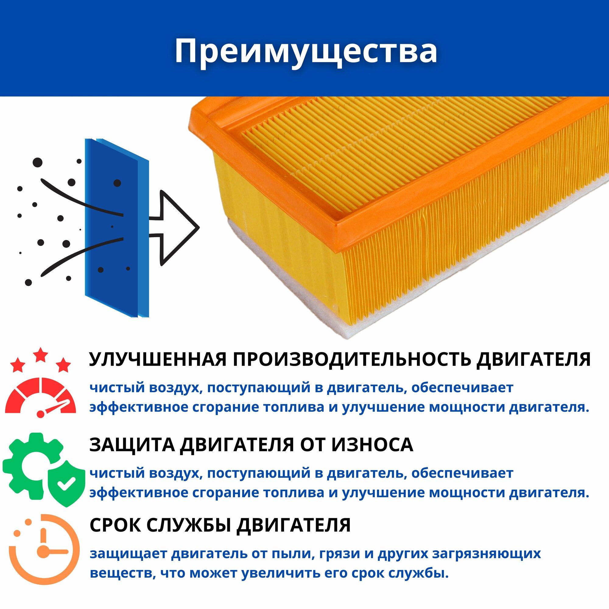 Воздушный фильтр Лада Ларгус, Лада Веста (до 08.2019г), Рено Логан, Дастер, 165460509R — фото 1