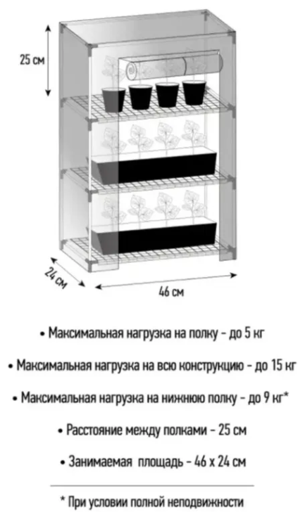 GARDEN SHOW Парник на подоконник "Маргарита" 3 полки 460х240х800