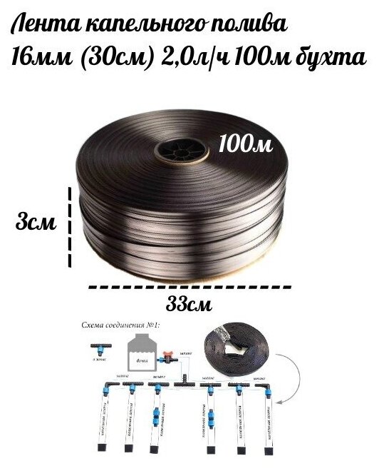 Лента капельного полива 16мм (30см) 2,0л/ч 100м бухта