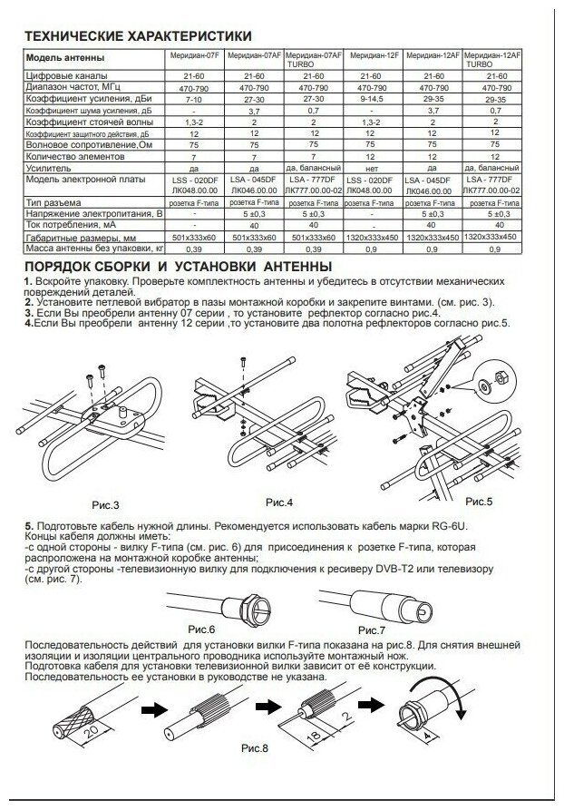 Антенна Locus Меридиан-12AF Turbo L 025.12 DF T - фото №6