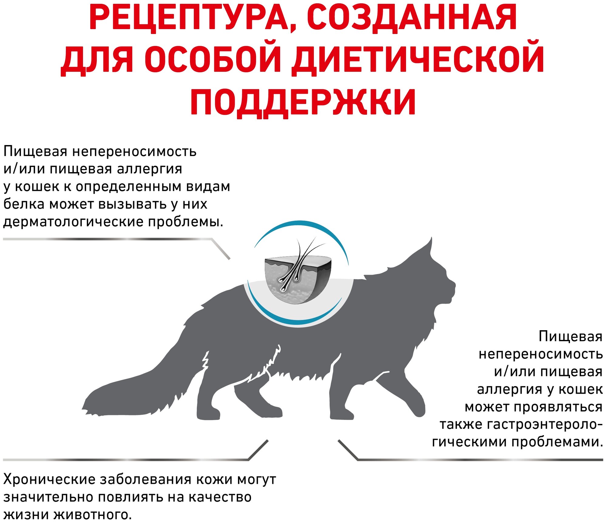 Сухой корм для кошек Royal Canin Anallergenic, при аллергии 2 кг - фотография № 6