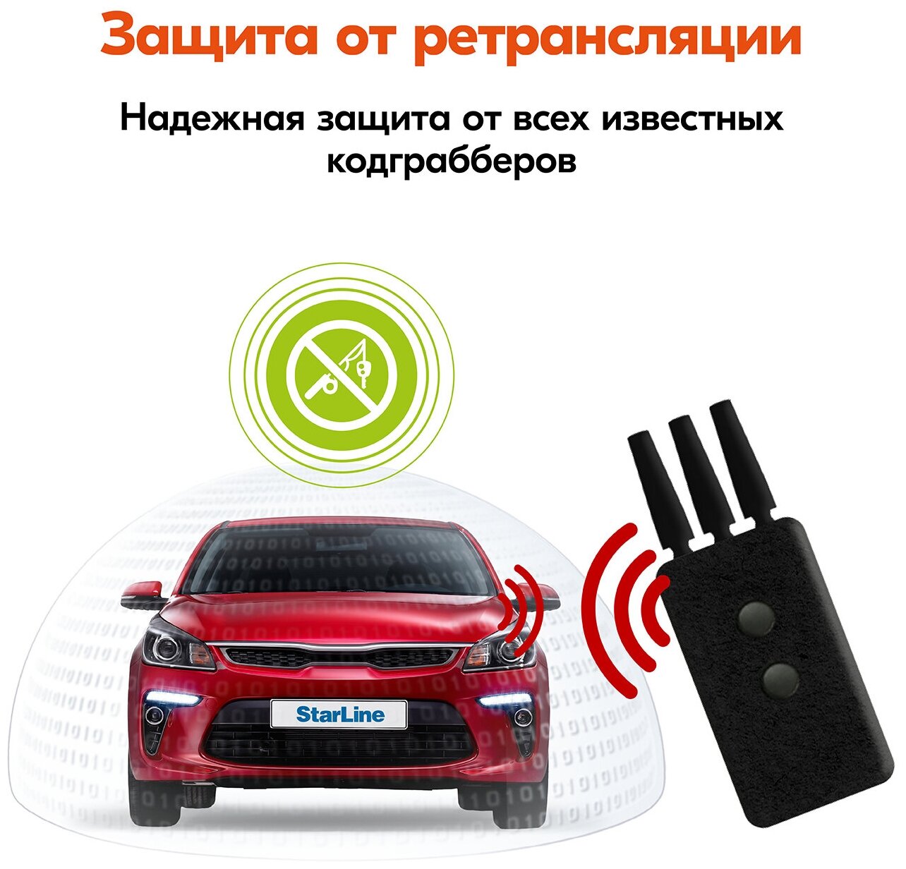 Автосигнализация StarLine A63 v2 GSM ECO