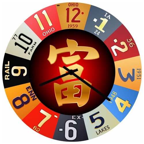 фото Svs настенные часы svs 3002931 китайский символ