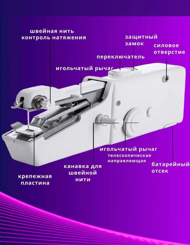 Портативная ручная мини-швейная машинка для любого вида ткани - фотография № 3