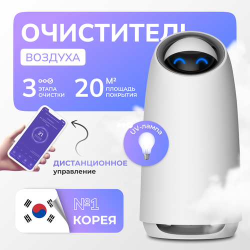 Умный очиститель воздуха Sendo Air Wash X7 1099000₽